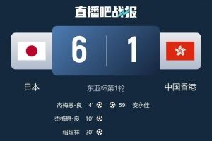 安永佳：与日本队比赛是一次良好的学习体验 进球能增强信心