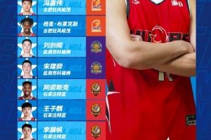 2025年NBL全明星正赛南北区12人大名单今日出炉！